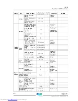 Предварительный просмотр 217 страницы Doosan DV11 Operation And Maintenance Manual