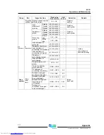 Предварительный просмотр 218 страницы Doosan DV11 Operation And Maintenance Manual