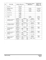 Preview for 235 page of Doosan DX140LCR Shop Manual