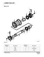 Preview for 245 page of Doosan DX140LCR Shop Manual