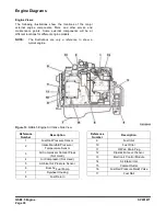 Preview for 286 page of Doosan DX140LCR Shop Manual