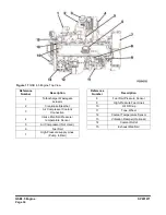 Preview for 290 page of Doosan DX140LCR Shop Manual