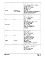 Preview for 439 page of Doosan DX140LCR Shop Manual