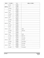 Preview for 619 page of Doosan DX140LCR Shop Manual