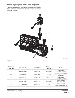 Preview for 861 page of Doosan DX140LCR Shop Manual