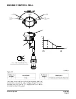 Preview for 952 page of Doosan DX140LCR Shop Manual