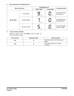 Preview for 967 page of Doosan DX140LCR Shop Manual