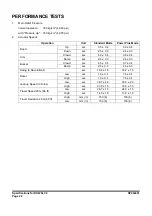 Preview for 100 page of Doosan DX225LC-3 Shop Manual