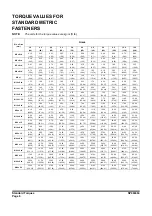 Preview for 134 page of Doosan DX225LC-3 Shop Manual