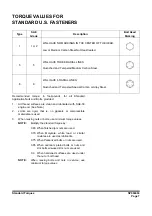 Preview for 135 page of Doosan DX225LC-3 Shop Manual