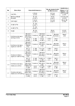 Preview for 219 page of Doosan DX225LC-3 Shop Manual