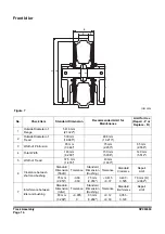 Preview for 222 page of Doosan DX225LC-3 Shop Manual