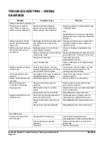 Preview for 300 page of Doosan DX225LC-3 Shop Manual