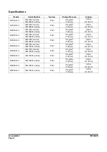 Preview for 314 page of Doosan DX225LC-3 Shop Manual