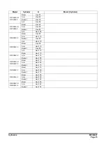 Preview for 343 page of Doosan DX225LC-3 Shop Manual