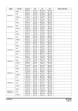 Preview for 345 page of Doosan DX225LC-3 Shop Manual