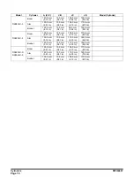 Preview for 346 page of Doosan DX225LC-3 Shop Manual