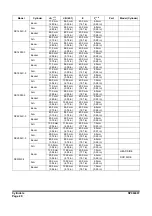 Preview for 348 page of Doosan DX225LC-3 Shop Manual