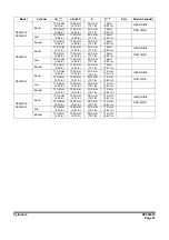 Preview for 349 page of Doosan DX225LC-3 Shop Manual