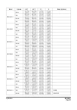 Preview for 351 page of Doosan DX225LC-3 Shop Manual