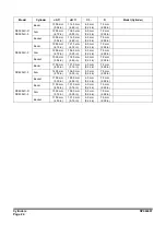 Preview for 352 page of Doosan DX225LC-3 Shop Manual