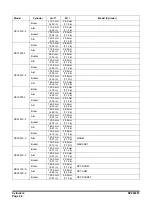 Preview for 354 page of Doosan DX225LC-3 Shop Manual