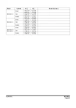 Preview for 355 page of Doosan DX225LC-3 Shop Manual