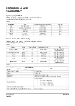 Preview for 394 page of Doosan DX225LC-3 Shop Manual