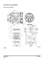 Preview for 426 page of Doosan DX225LC-3 Shop Manual