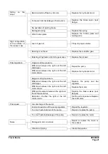 Preview for 439 page of Doosan DX225LC-3 Shop Manual