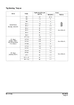 Preview for 487 page of Doosan DX225LC-3 Shop Manual