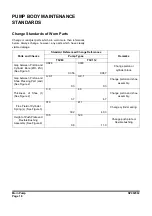 Preview for 494 page of Doosan DX225LC-3 Shop Manual