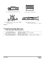 Preview for 495 page of Doosan DX225LC-3 Shop Manual