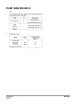 Preview for 502 page of Doosan DX225LC-3 Shop Manual