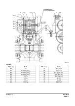 Preview for 507 page of Doosan DX225LC-3 Shop Manual