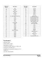 Preview for 563 page of Doosan DX225LC-3 Shop Manual