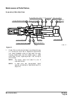 Preview for 585 page of Doosan DX225LC-3 Shop Manual