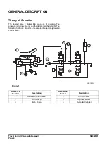 Preview for 618 page of Doosan DX225LC-3 Shop Manual