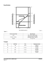 Preview for 624 page of Doosan DX225LC-3 Shop Manual