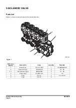 Preview for 646 page of Doosan DX225LC-3 Shop Manual