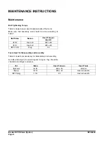 Preview for 660 page of Doosan DX225LC-3 Shop Manual