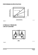 Preview for 671 page of Doosan DX225LC-3 Shop Manual