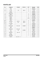 Preview for 672 page of Doosan DX225LC-3 Shop Manual