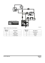 Preview for 699 page of Doosan DX225LC-3 Shop Manual