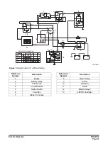 Preview for 701 page of Doosan DX225LC-3 Shop Manual