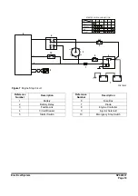 Preview for 707 page of Doosan DX225LC-3 Shop Manual