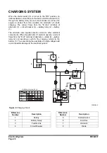 Preview for 708 page of Doosan DX225LC-3 Shop Manual