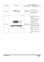 Preview for 715 page of Doosan DX225LC-3 Shop Manual