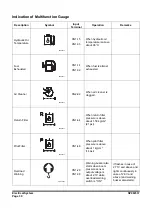 Preview for 718 page of Doosan DX225LC-3 Shop Manual