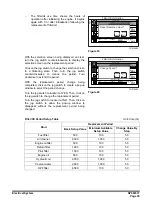 Preview for 723 page of Doosan DX225LC-3 Shop Manual